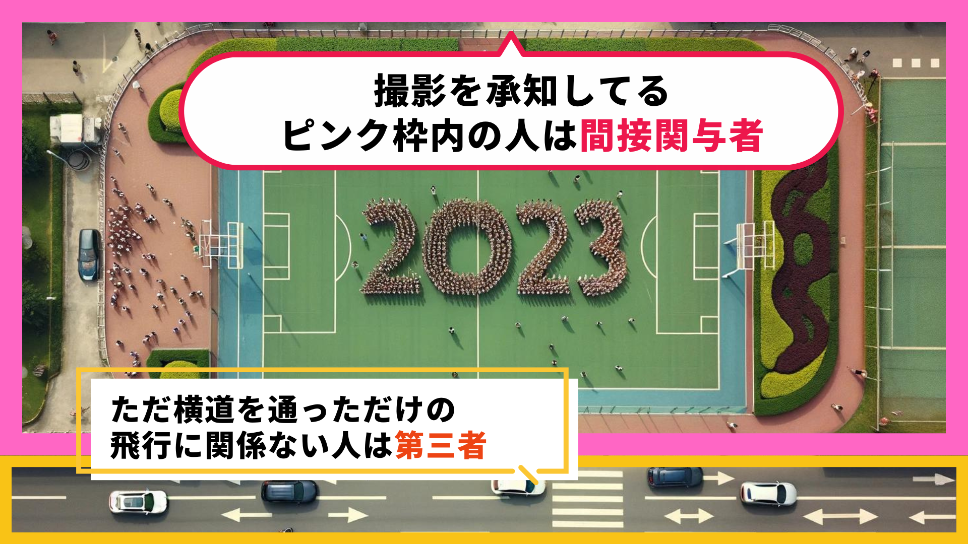 ドローン空撮依頼前に確認事項やチェックリストを説明している図解