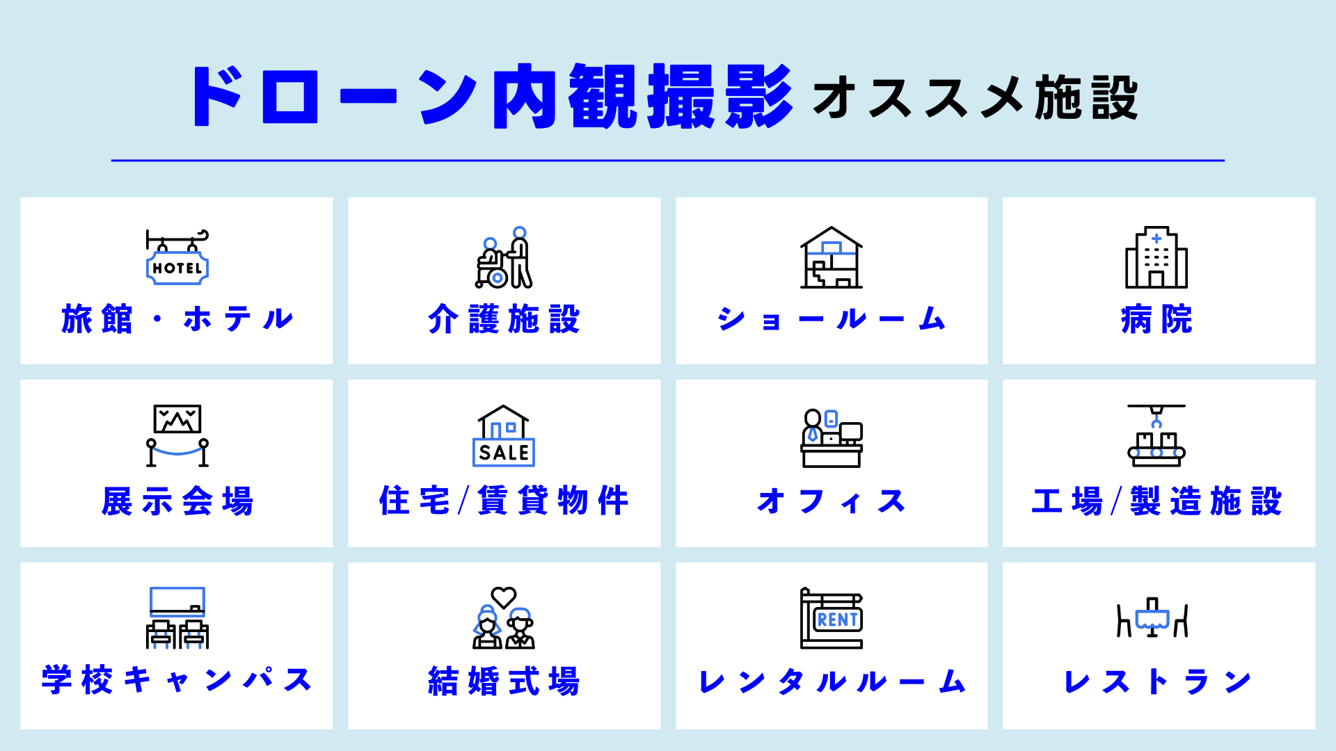 ドローンを活用した屋内プロモーションに関する説明をしている図解