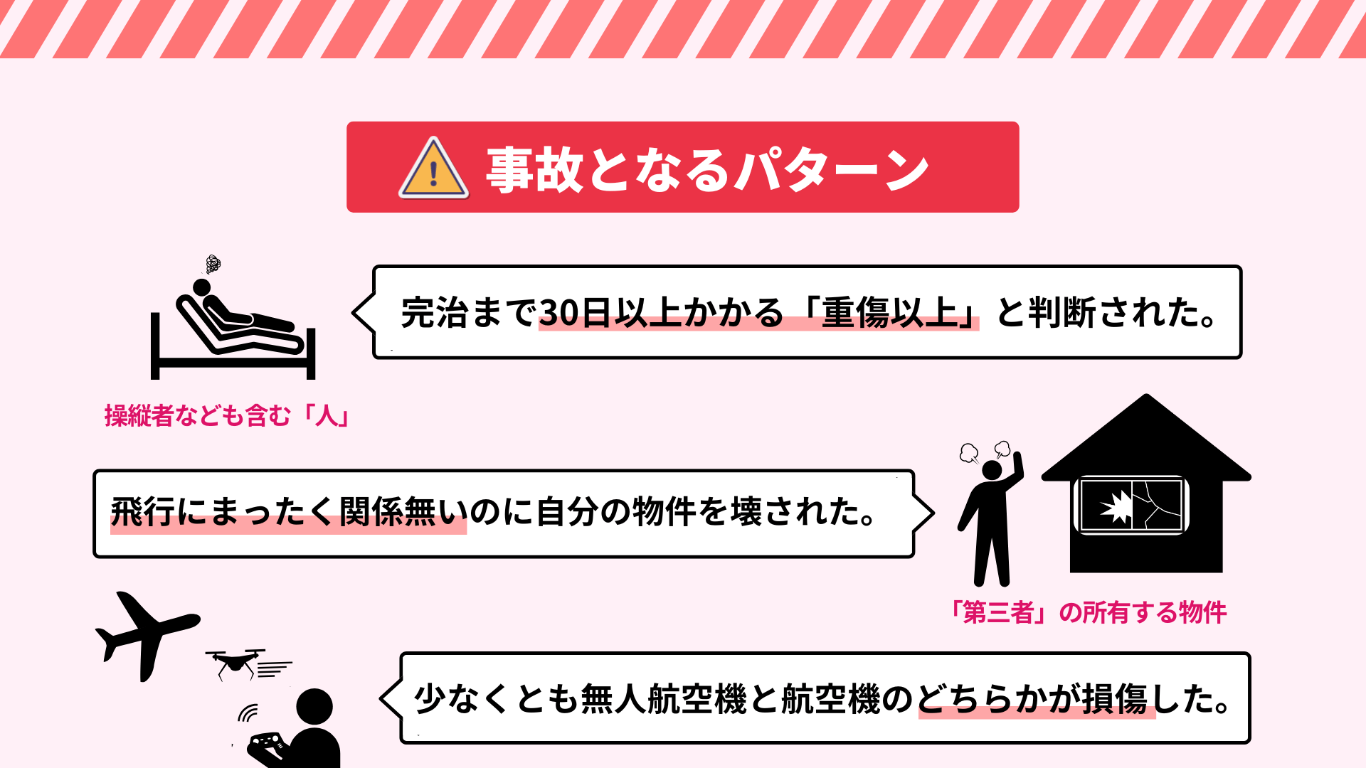 ドローン飛行中に発生しうる事故の航空法における定義