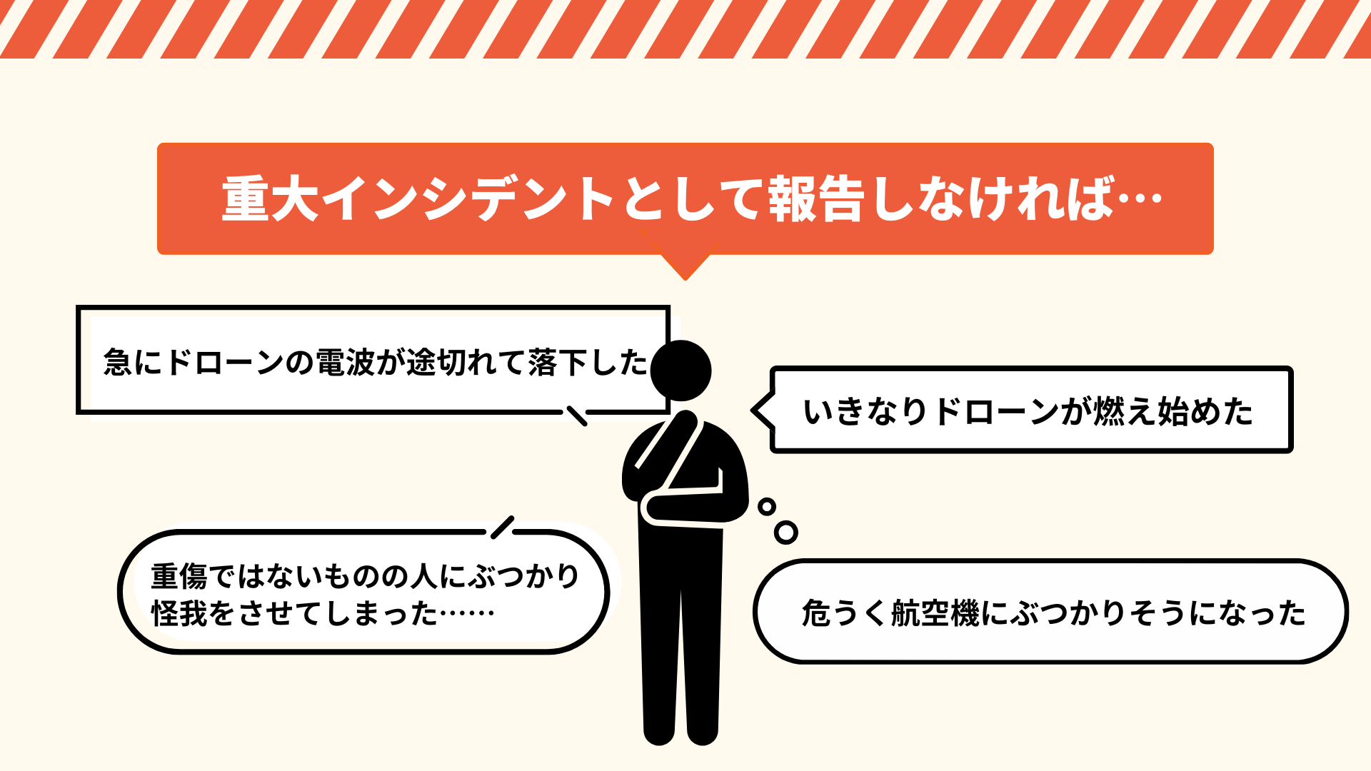 ドローンの航空法における重大インシデントの定義