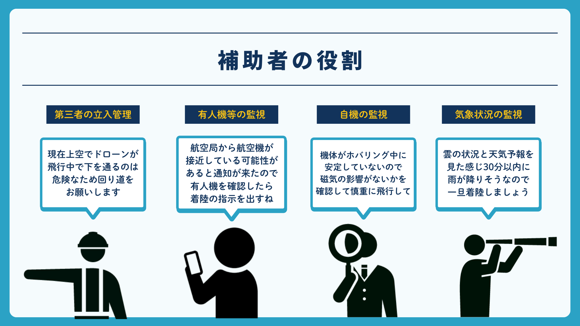 補助者の役割を解説した図解